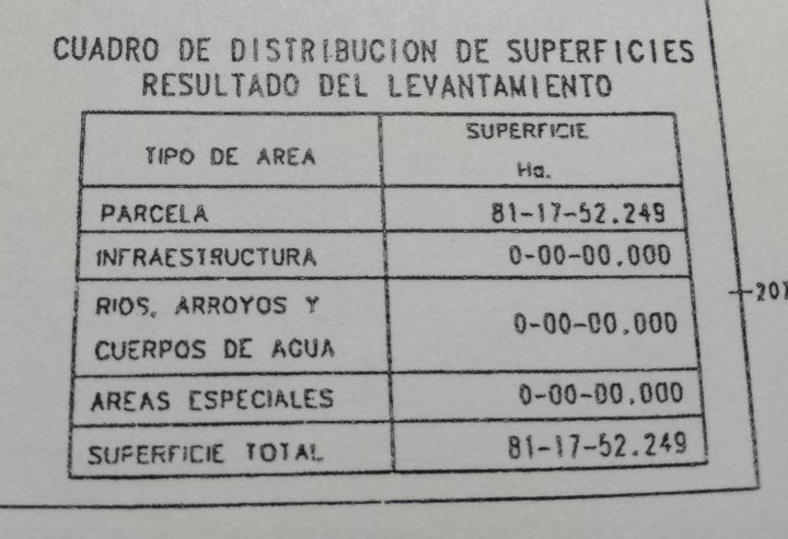 Venta de parcela ejidal
